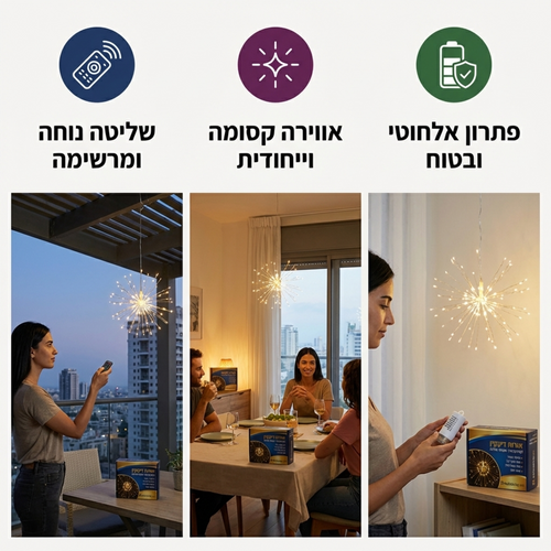 תאורת לד דקורטיבית עם שלט אלחוטי