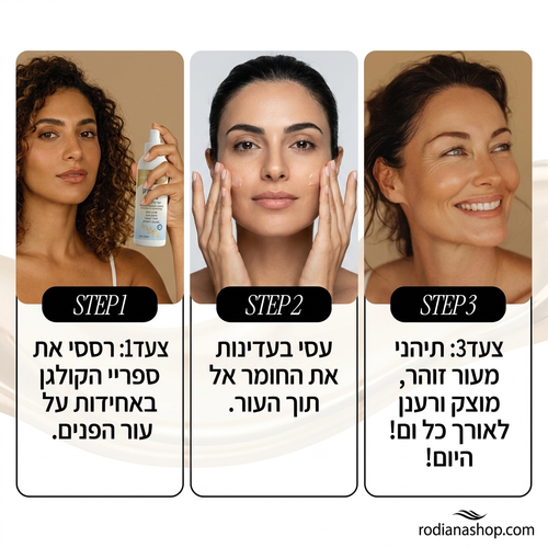 ספריי קולגן למיצוק וטיפוח העור